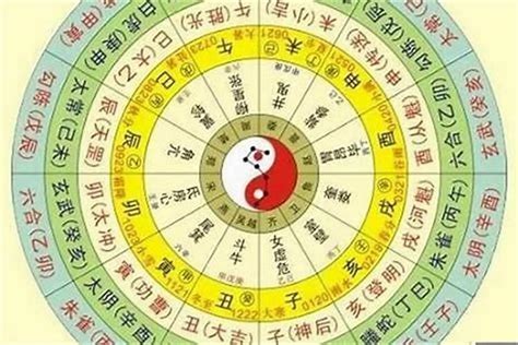 甲辰年八字|甲辰年出生的上等八字 甲辰年大富大贵八字